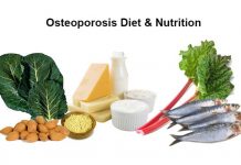 Osteoporosis Diet & Nutrition – Foods for Bone Health
