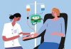 Leukemia – Diagnosis and Treatment