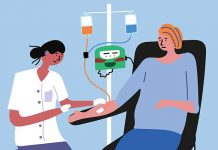 Leukemia – Diagnosis and Treatment